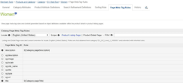 PLP meta tag rules and automated description
