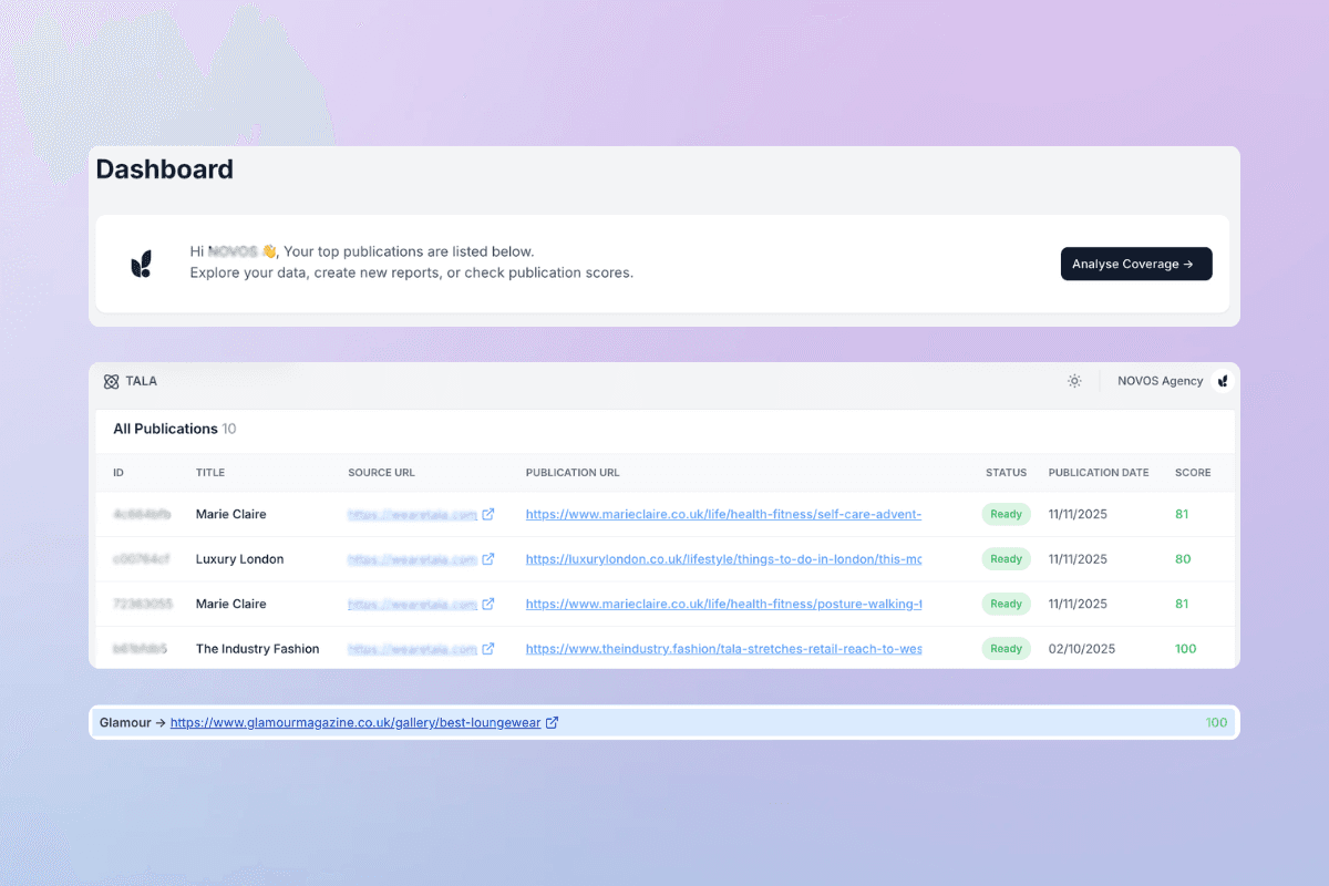 Relevancy Tool example coverage from tool